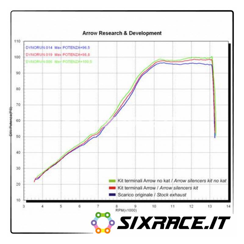 71328MI-31385 - Central non-catalytic link Suzuki GSR 600 2006-2011 71328MI -