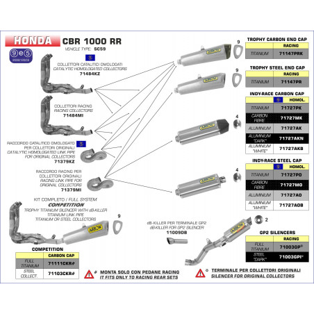 71379MI-31443 - Raccord pour collecteurs d'origine Honda CBR 1000 RR 2012-2013 71379MI -