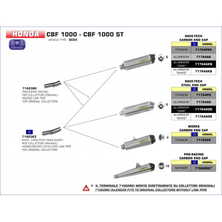 71423KZ-31502 - Raccordo catalitico per collettori originali Honda CBF 1000 - CBF 1000 ST 2010-2013 71423KZ - 