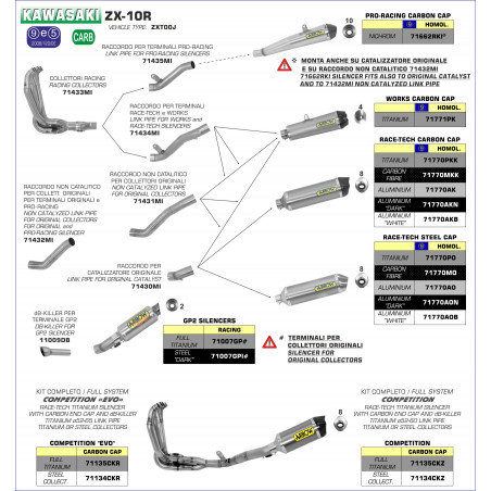 71430MI-31516 - Connexion pour terminaux Race-Tech et Works pour collecteurs d'origine Kawasaki ZX-10R 2011-2015 71430MI -