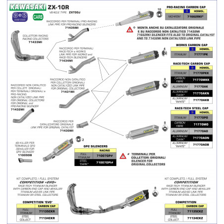 71431MI-31517 - Connection for Race-Tech and Works terminals for Kawasaki ZX-10R original collectors 2011-2015 71431MI -