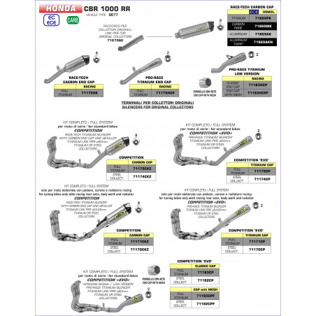 71679MI-31964 - Fitting for Honda CBR 1000 RR original collectors 2017-2018 71679MI -