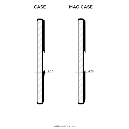 Accessories   Quadlock Quad Lock