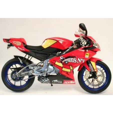 Coussinets de protection / protections Aero - Aprilia Rs125