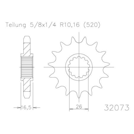 S542060815 Pignone 520 HONDA CB 650 R (Neo Sports Cafe) 650 2019 2022 RICAMBI - SPARE PARTS