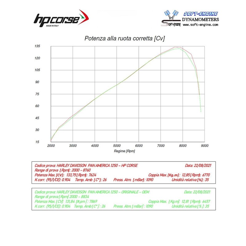 HDPASPS350T-AB