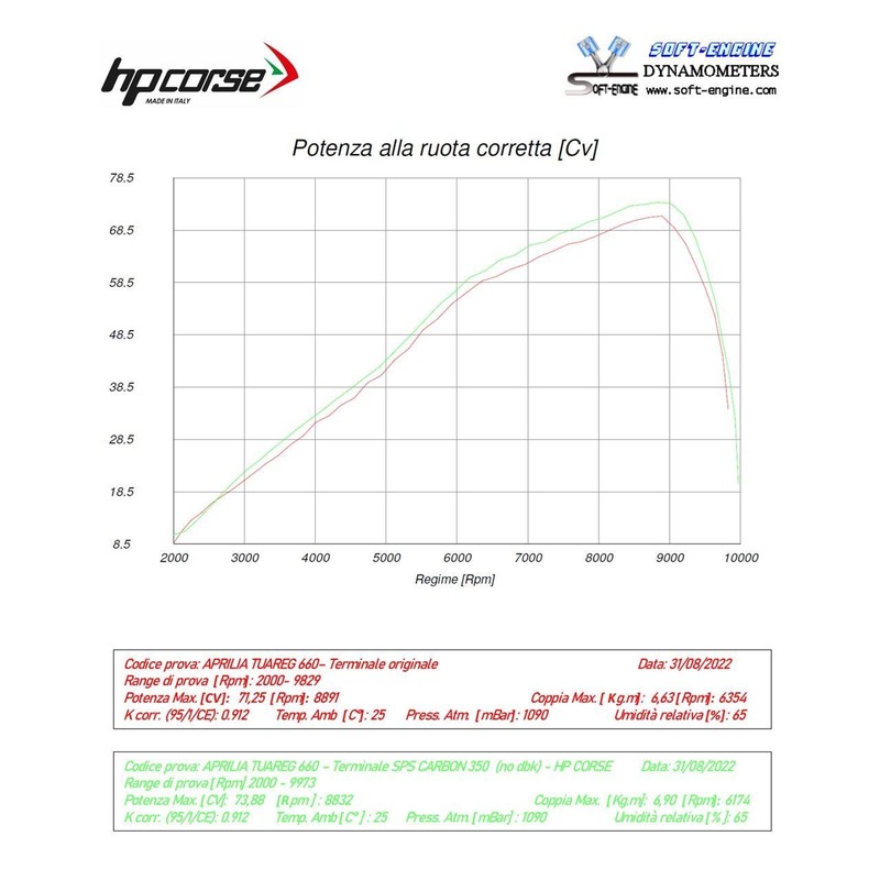 APTUSPS350T-AB