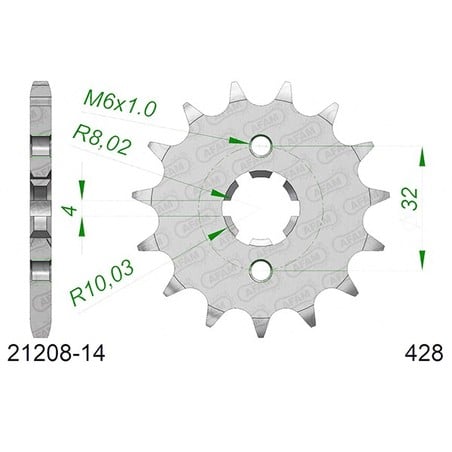 21208:14 Hm Vent Baja RR 2018+ AFAM