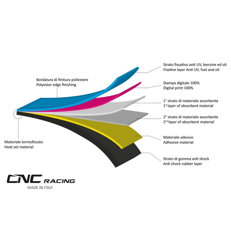 Tappeto Garage Aprilia CNC Racing GA016