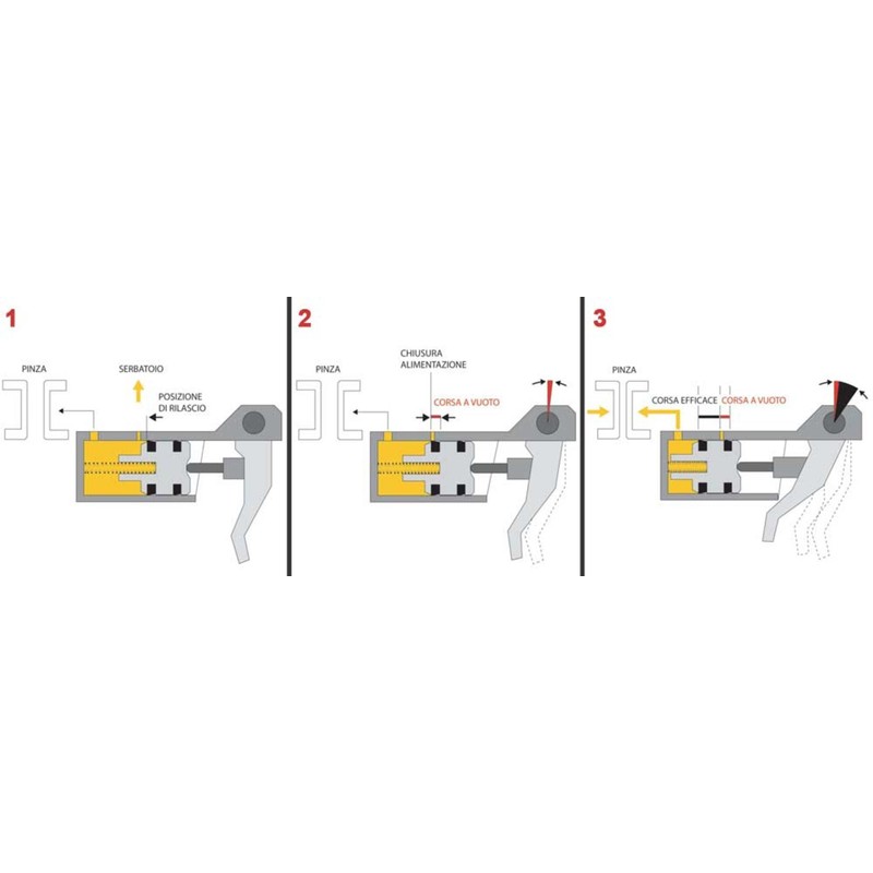 110C74010_APRILIA RADIAL BRAKE MASTER CYLINDER BREMBO 19RCS CORSA CORTA FOLD UP LEVER 18 20 RATIO Ap