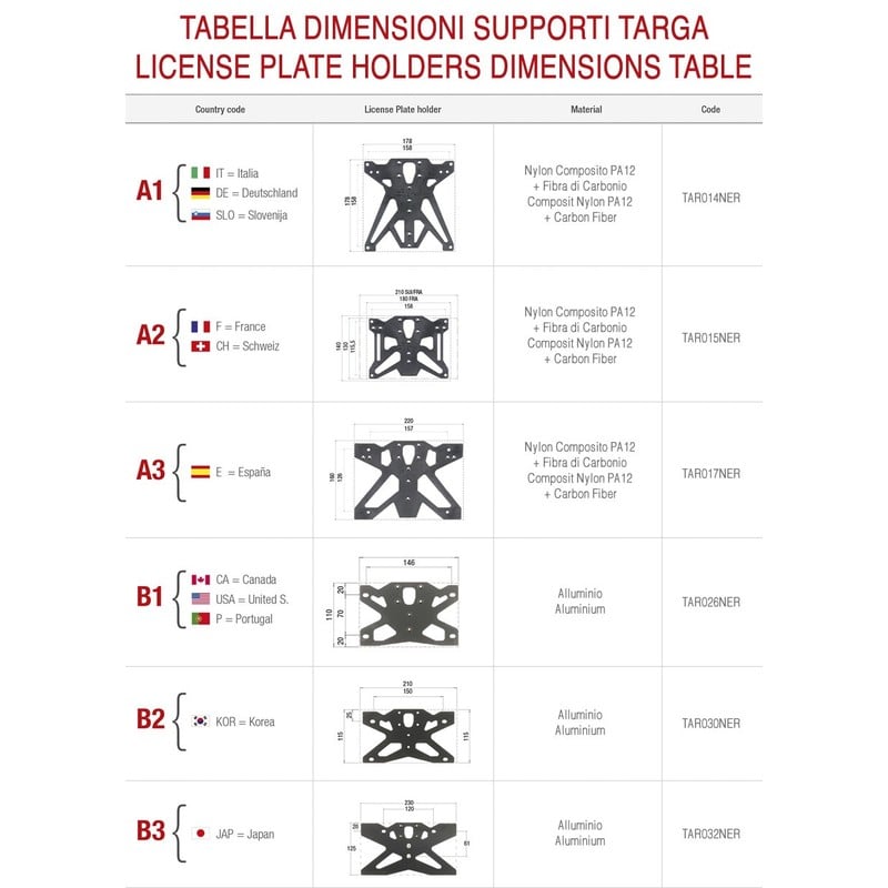 KTARKO101A1 Kit de soporte de matrícula ajustable Kove Adventure 2025+ Lightech