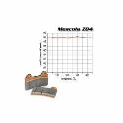 M497Z04 Brembo Racing Z04 - TRIUMPH SPEED TRIPLE RS ABS 1050 2018-2019 - Plaquettes de frein