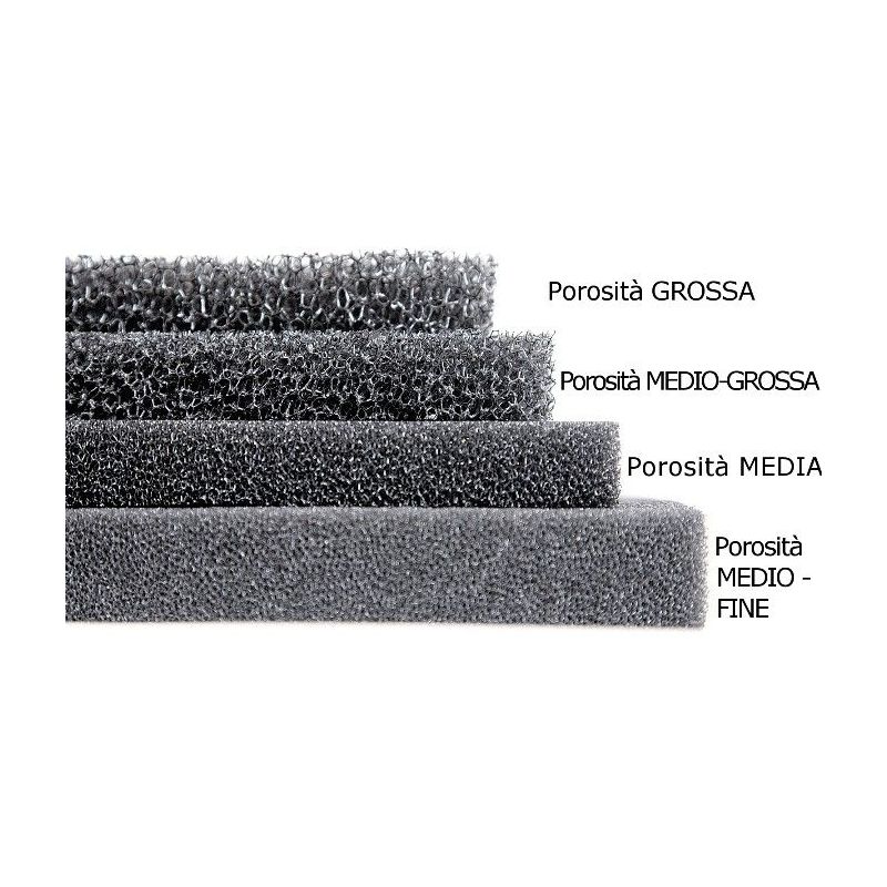 PP45.20 Fogli spugna per filtri O FINE  OEM
