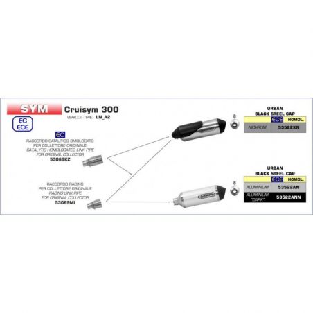 Catalytic fitting...