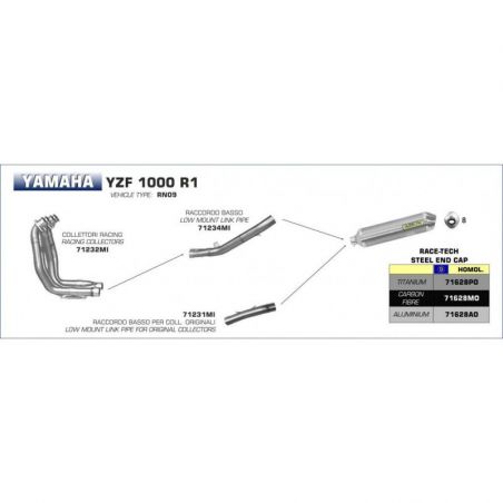 Low fitting for original...