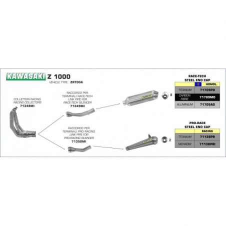 Raccord de terminal...