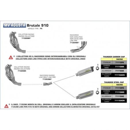 2-in-1 fitting for Thunder...
