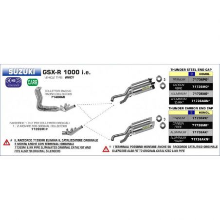 Raccordo centrale non...