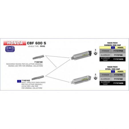 Fitting for original...