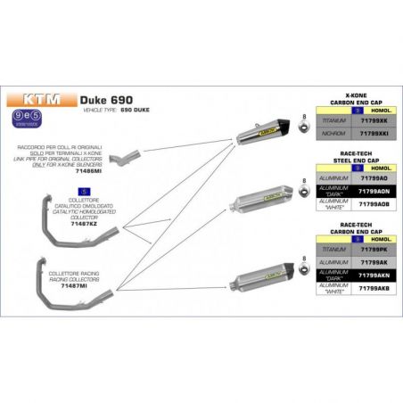 Fitting for original...