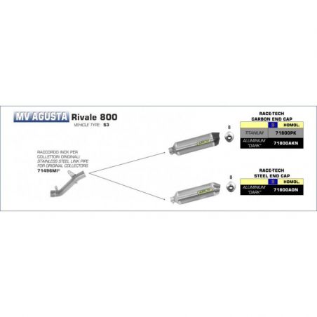 Connection for Race-Tech...