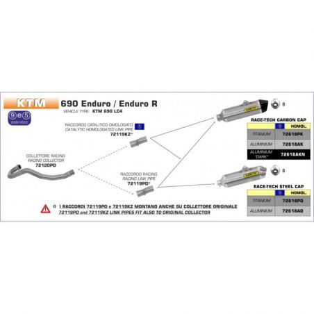 Catalytic fitting approved...