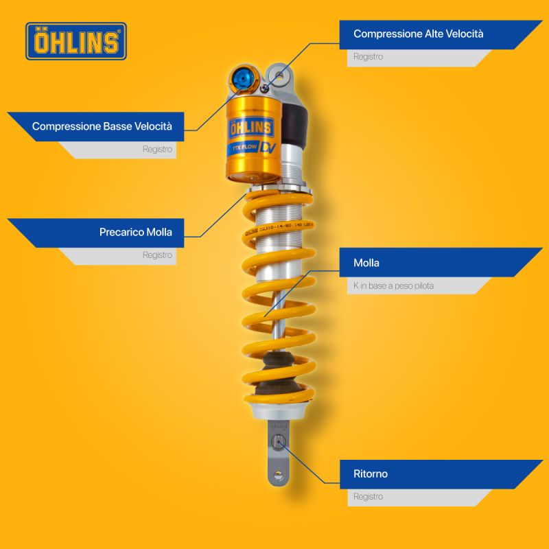 TTXFLOWDV-PREPARATO-LINK TTX Flow DV Ammortizzatore Preparato  OHLINS