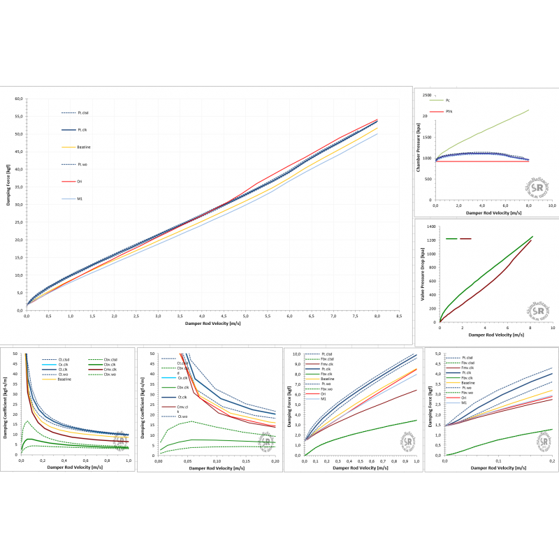 TTXFLOWDV-PREPARATO-LINK TTX Flow DV • Ammortizzatore + Preparazione  OHLINS