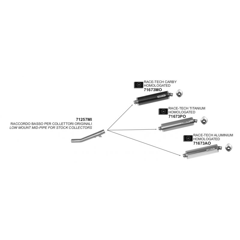 Raccordo basso per collettori originali Suzuki GSF 600 BANDIT 2000-2004 600 cc