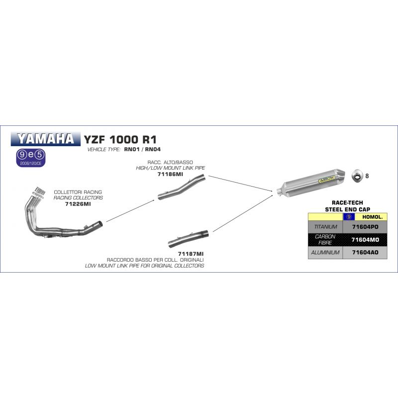 Terminale Race-Tech Approved carbonio Yamaha YZF R1 1998-2001 1000 cc