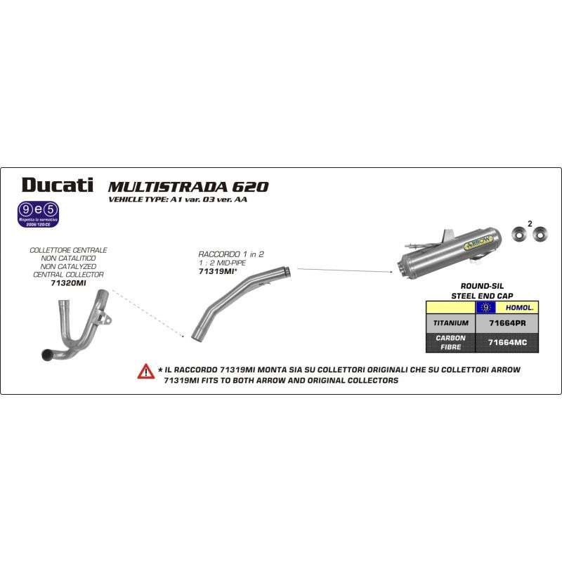 Terminali Round-Sil titanio omologati (Dx+ Sx) Ducati Multistrada 620 2004-2006 620 cc