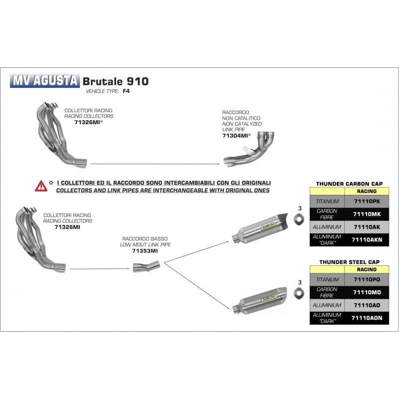 Terminali Round-Sil carbonio omologati (sup.+ inf.) MV Agusta BRUTALE 910 2007-2008 910 cc