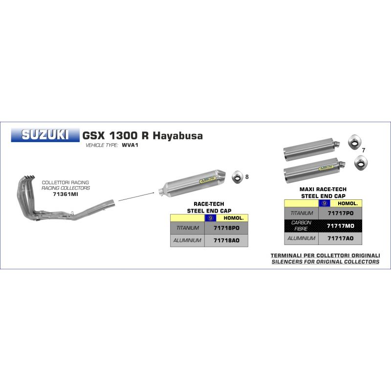 Terminali Race-Tech Approved carbonio (Dx+Sx) per collettori originali Suzuki GSX 1300 R Hayabusa 1999-2006 1300 cc