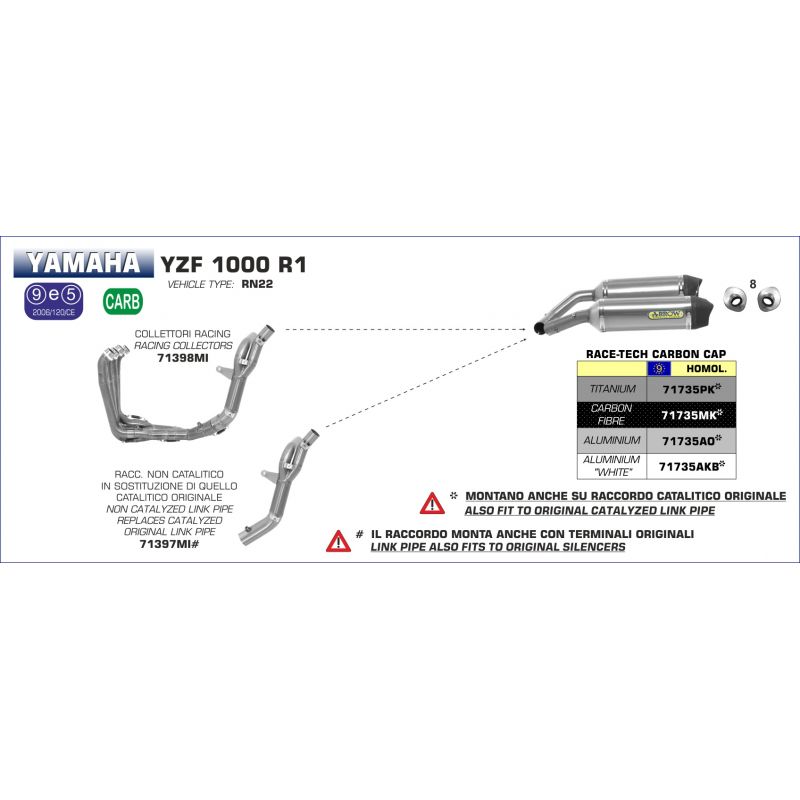 Kit completo COMPETITION (per moto elaborate) con fondello carby Yamaha YZF R1 2009-2014 1000 cc