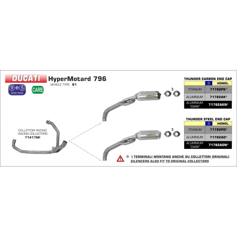 Terminali Thunder Approved Aluminium Dark" (Dx+Sx)" Ducati Hypermotard 796 2009-2012  cc