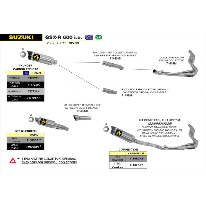 Terminale Pro-Racing Approved con fondello in carbonio per collettori originali Suzuki GSX-R 600 i.e. 2011-2016 600 cc