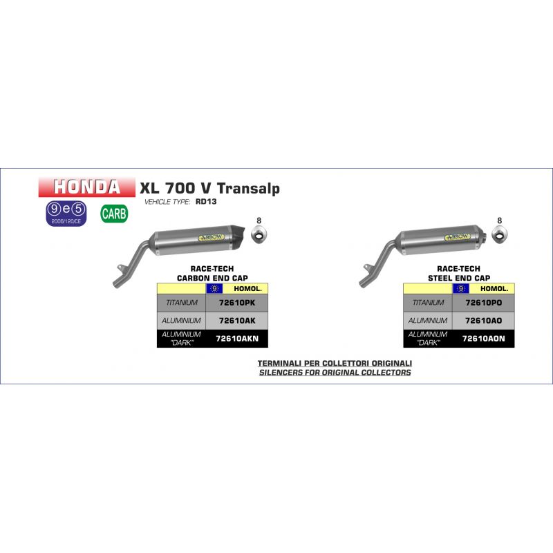 72610AK Terminale Race-Tech alluminio con fondello carby Honda XL 700 V TRANSALP 2008-2013 700 cc