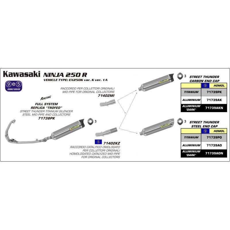 Terminale Street Thunder alluminio Dark" con fondello carby" Kawasaki NINJA 250R 2009-2012  cc