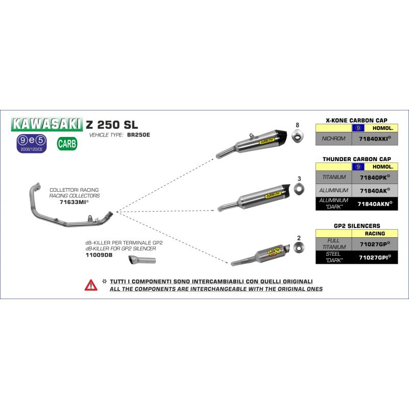 Collettore Racing Kawasaki Z 250 SL 2015-2016 250 cc