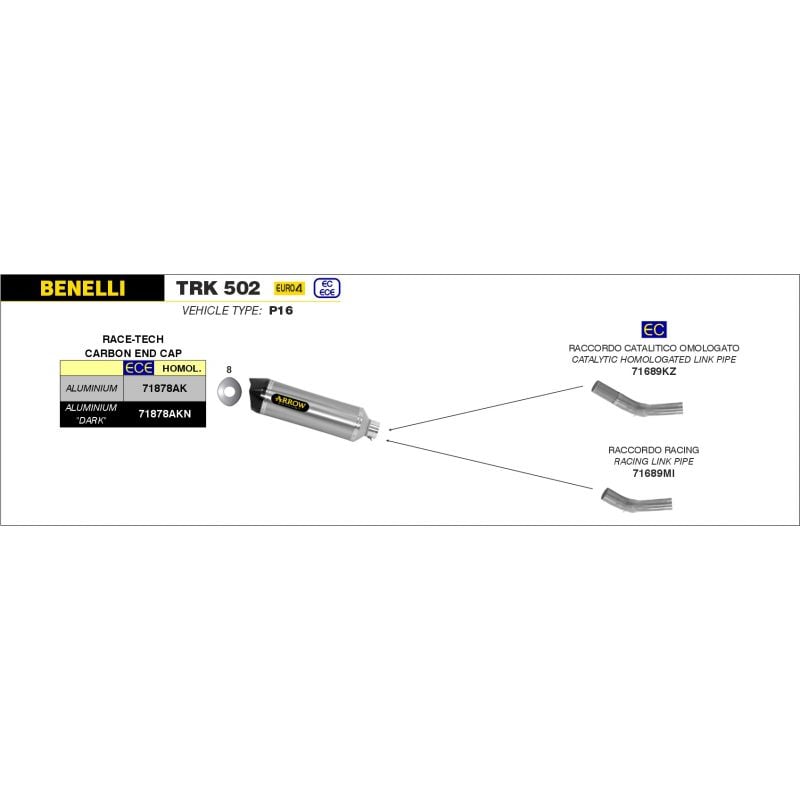 Raccordo centrale racing Benelli TRK 502 2017-2020 500 cc