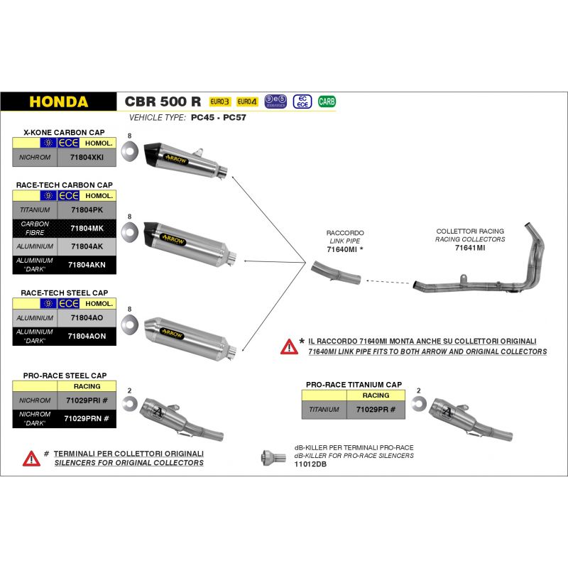 71169CKR Kit completo COMPETITION EVO Full Titanium" Honda CBR 500 R 2016-2018 500 cc 8019799097995