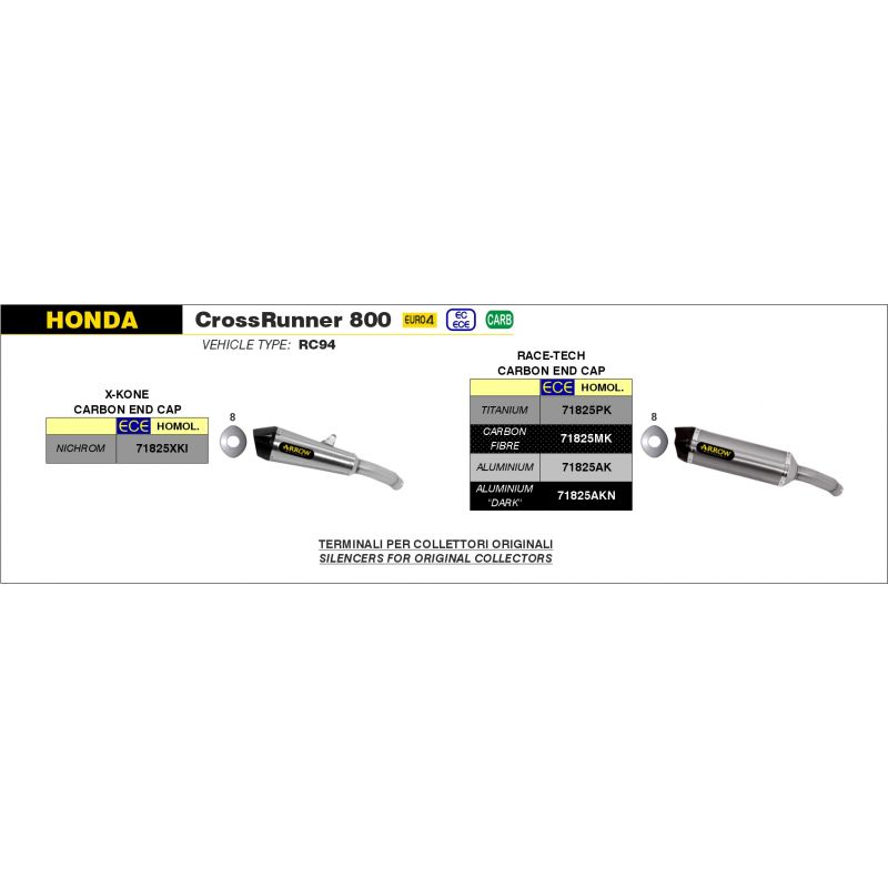 Kit terminale GP2 Honda CROSSRUNNER 800 2017-2020 800 cc