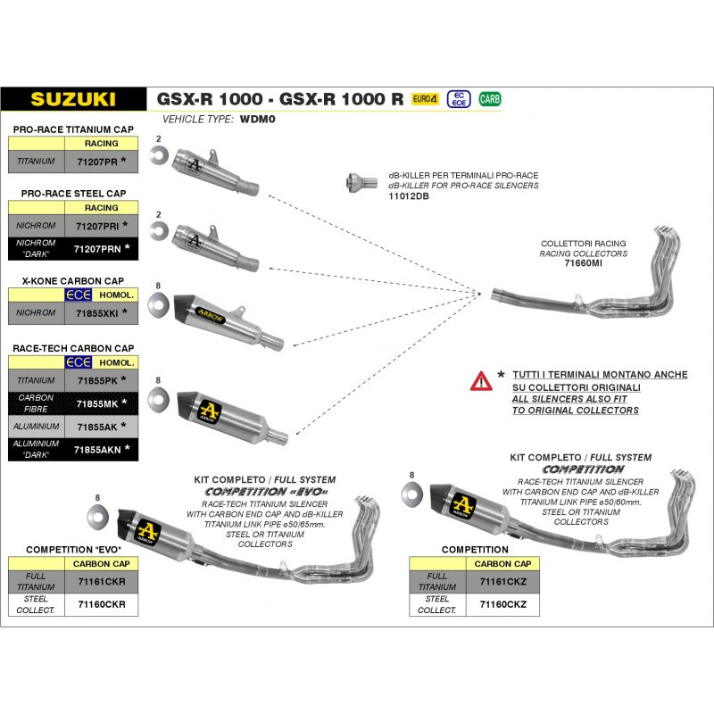 Kit completo COMPETITION EVO-2 Full Titanium" Suzuki GSX-R 1000 / 1000 R 2017-2020 1000 cc
