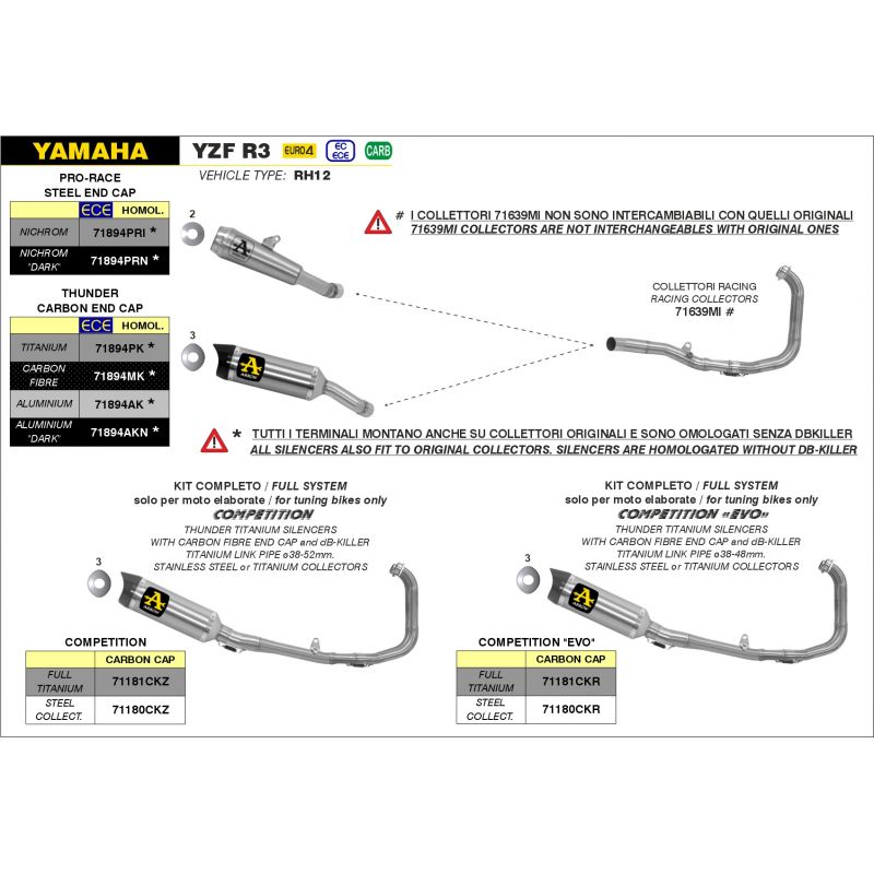 Kit completo COMPETITION EVO" con dBKiller con fondello carby" Yamaha YZF R3 2019-2020 300 cc