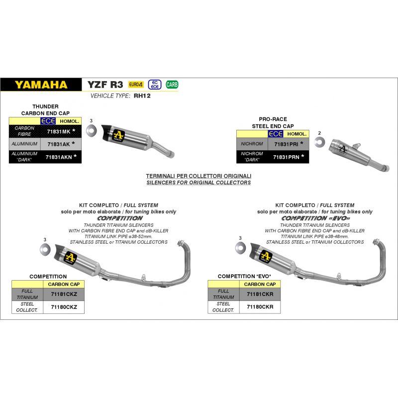 Kit completo COMPETITION EVO" con dBKiller con fondello carby" Yamaha YZF R3 2018- 300 cc