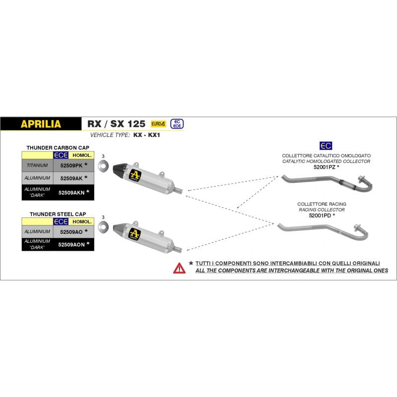 Terminale Thunder alluminio Dark" Aprilia RX / SX 125 2018-2020 125 cc