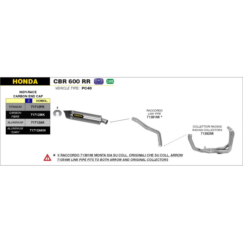 71195CKZ Kit completo COMPETITION EVO-2 Full Titanium" Honda CBR 600 RR 2009-2012 600 cc