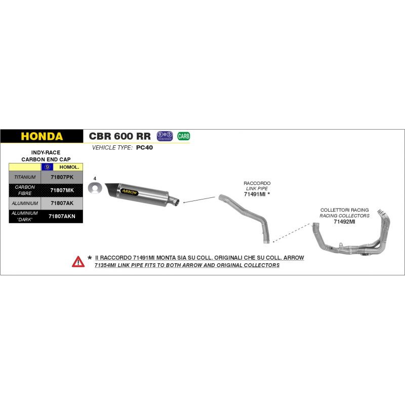 71195CKZ Kit completo COMPETITION EVO-2 Full Titanium" Honda CBR 600 RR 2009-2012 600 cc