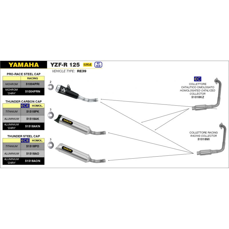Terminale Street Thunder Titanio con fondello carby Yamaha YZF-R 125 2019-2020 125 cc