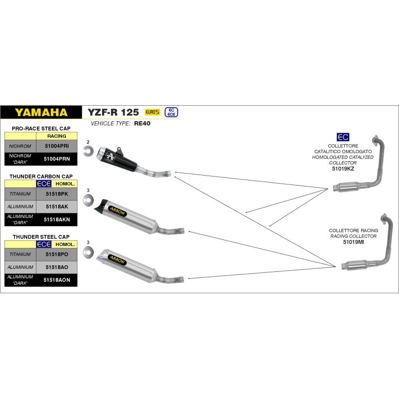 Terminale Street Thunder Titanio con fondello carby Yamaha YZF-R 125 2021-2022 125 cc